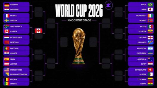 FIFA World Cup 2026 Round of 32 knockout stage bracket showing complete schedule and tournament fixtures.
