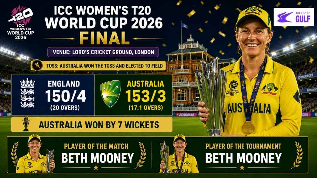 Match Summary Australia VS England Final Match Summary Australia VS England Final