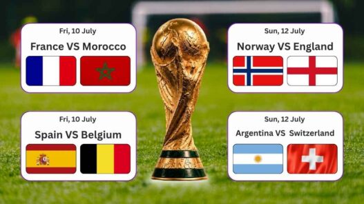 Updated FIFA World Cup 2026 Bracket Confirmed Quarter finalists