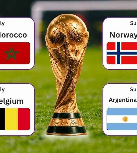 Updated FIFA World Cup 2026 Bracket Confirmed Quarter finalists