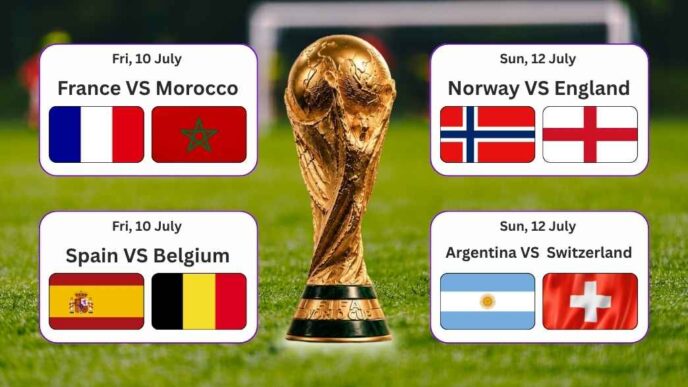 Updated FIFA World Cup 2026 Bracket Confirmed Quarter finalists