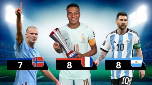 World Cup 2026 Golden Boot Race