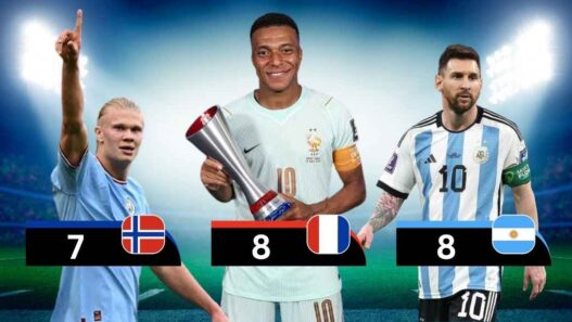 World Cup 2026 Golden Boot Race