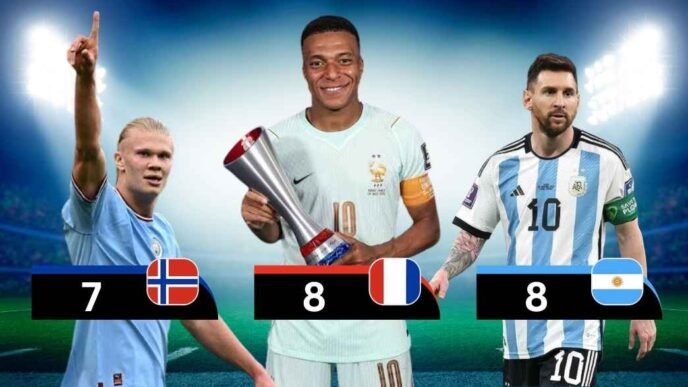 World Cup 2026 Golden Boot Race